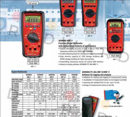 Benning-044080 price