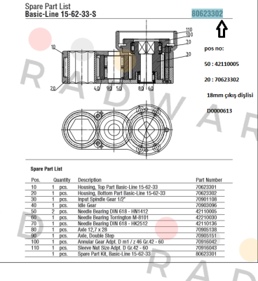 Lubbering-42110005  price