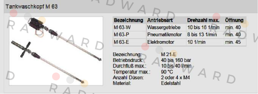 Pratissoli-M63-E  price