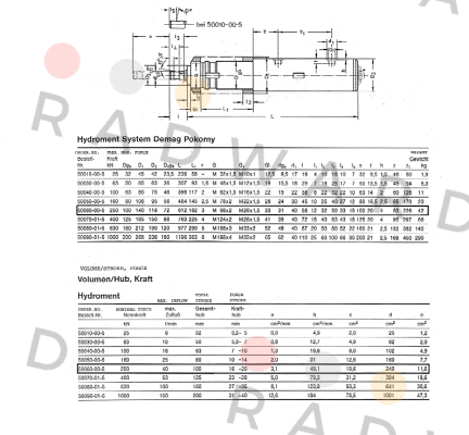 Hydac-50070-01-5 price