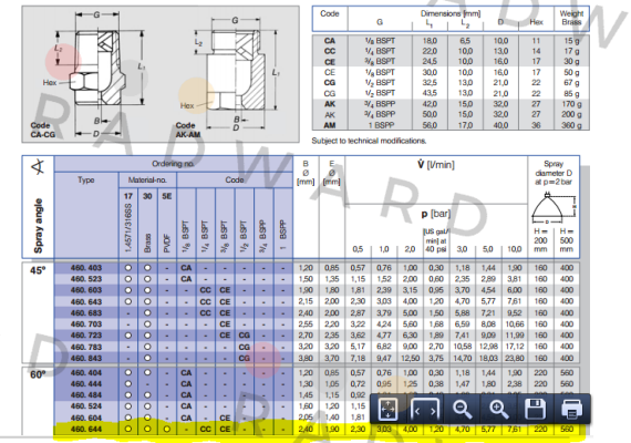 Lechler-460.564.30.12.00.0  price