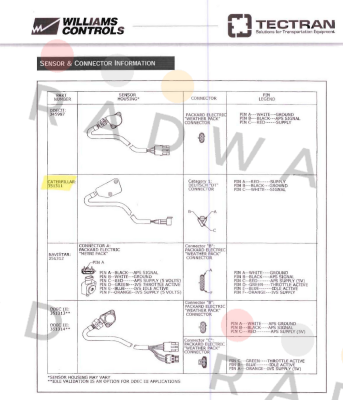 Caterpillar-351311 WM-526  price