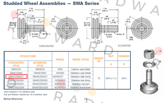 Bishop Wisecarver-SWAC2SS227 price