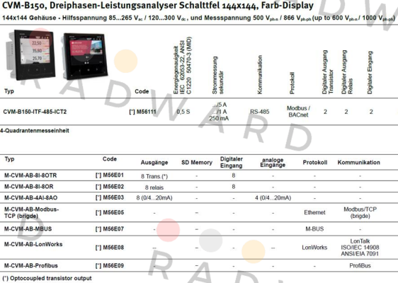 Circutor-M56E08    price