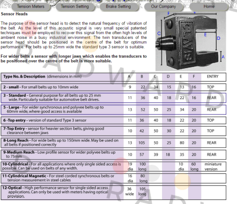 Clavis-Type 12 price