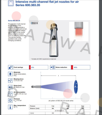 Lechler-600.383.35.AE.00.0 price