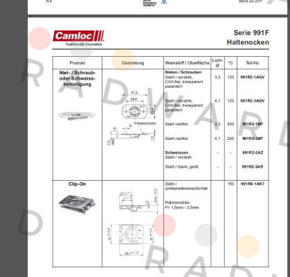 Camloc-991R2-1AGV (20 pcs.) price