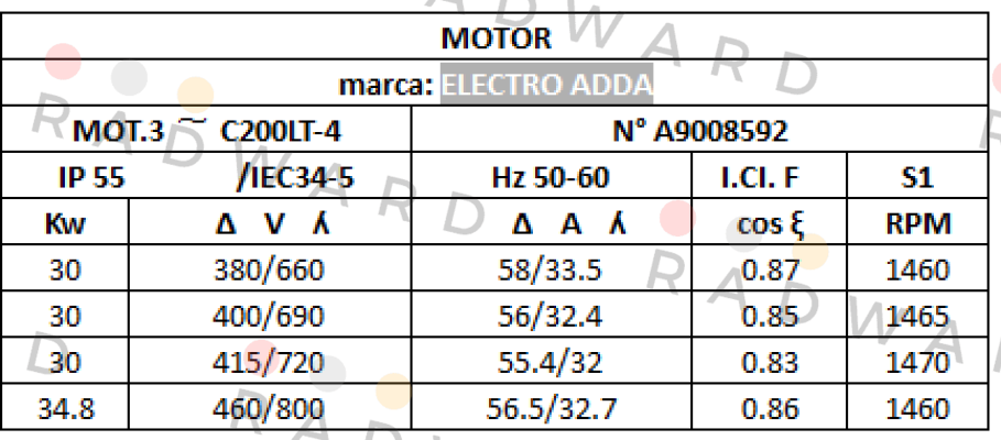 Electro Adda-TC 200 L-4  price