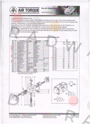 Air Torque-Position 5 for AIR TORQUE AT401U S10 F07F10-N-DS-22 AZ  price