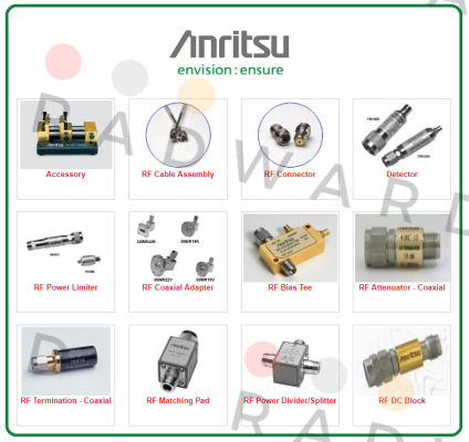 Anritsu-Site Master S331P 4 GHz price