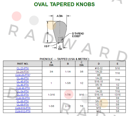 Carr Lane-CL-24-PTK  price