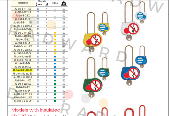 Catu-AL-240-S-BL-111-EX price