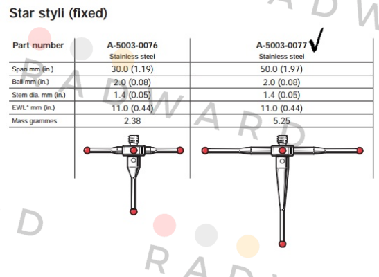 Renishaw-A-5003-0077 price