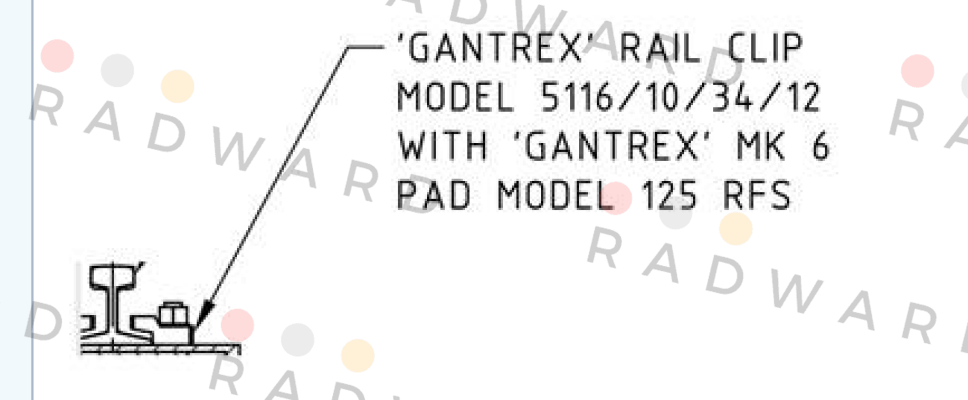 Gantrex-GANTREX RailLok BG10/BN fvz price