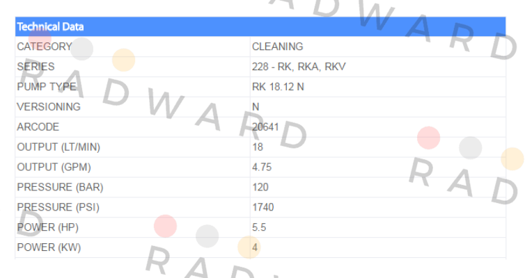 Annovi Reverberi-RK 18.12 N  price