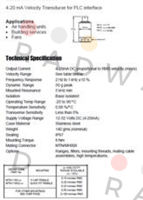 Monitran-MTN/1185M8-10 price