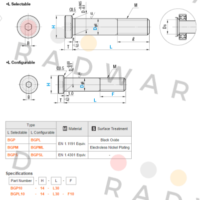 Misumi-BGP12-16-L40  price