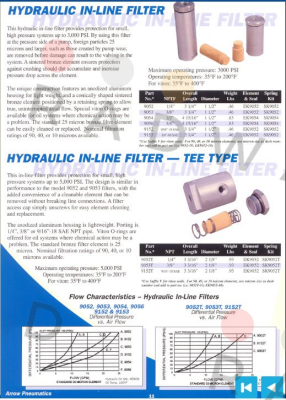 Arrow Pneumatics-EK9054 price