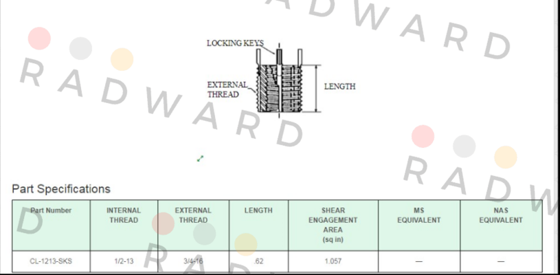 Carr Lane-CL1213SKS  price