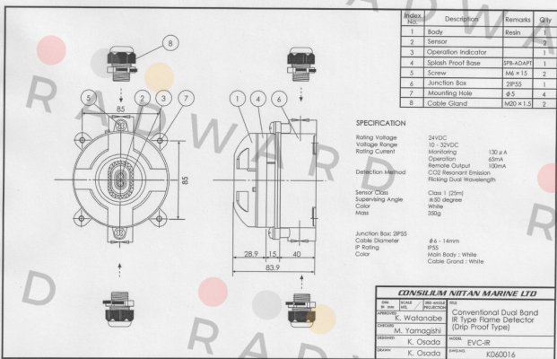 Consilium-5200039-00A price