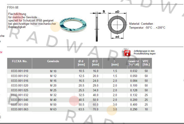 Flexa-333001020 (1 x 25pcs.)  price