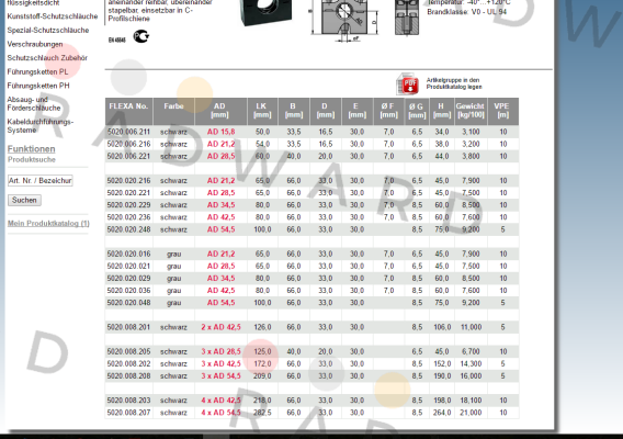 Flexa-5020008201(1 x 10 pcs.)  price