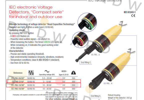 Catu-CC-765-10/36-C price