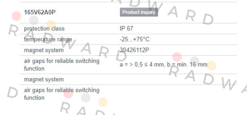 Elobau-165V62A0P price