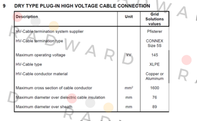 Pfisterer-CONNEX Size 5S price