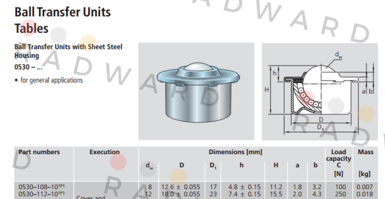 Rexroth-R053011210 price