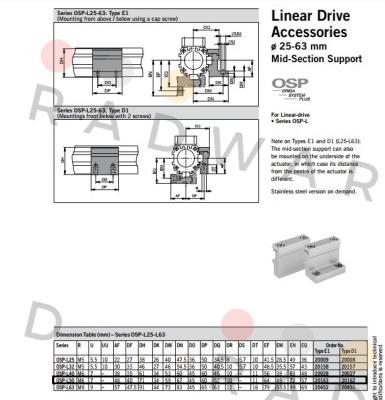 Parker-OSP-L50, E1 (20163)  price