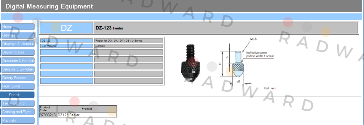 Magnescale-DZ123  price