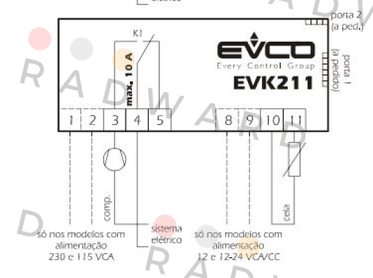 EVCO - Every Control-EVK211N7VXBS price