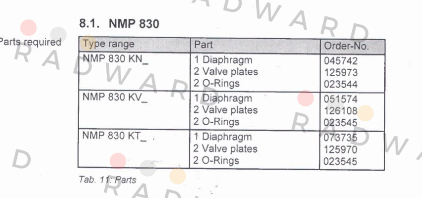 KNF-051574 price