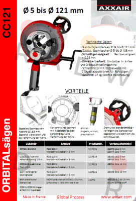 Axxair-LS 6844 (2-7 mm) price