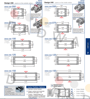 Tsubaki Kabelschlepp-0555.050.100.160  price