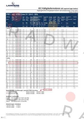 Lammers-1TE1011-1BB2 price