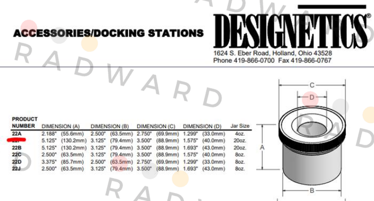 Designetics-22A price