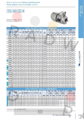 Neri Motori-AT63A 013 4P B14 LCC MULT price