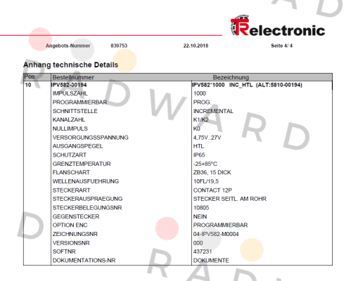 TR Electronic-IPV582*1000 INC-HTL price