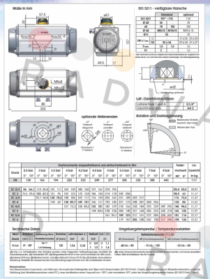 Air Torque-SC220-5UF07F1022AZ price