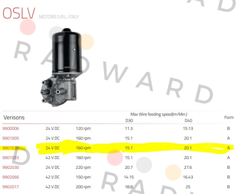 OSLV Italia-9901030 price