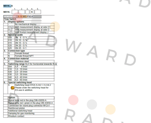 Honsberg-MR1K-025-G-K-020 price