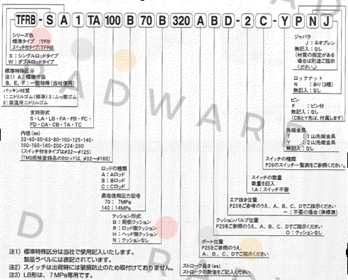 JTEKT FLUID POWER SYSTEMS CORPORATION (ex. Toyooki)-TFRB-SA1S125B140B165BAD-2DU-N REPLACED BY TFRB-SA-1S125BB165BAD-2DU-N price