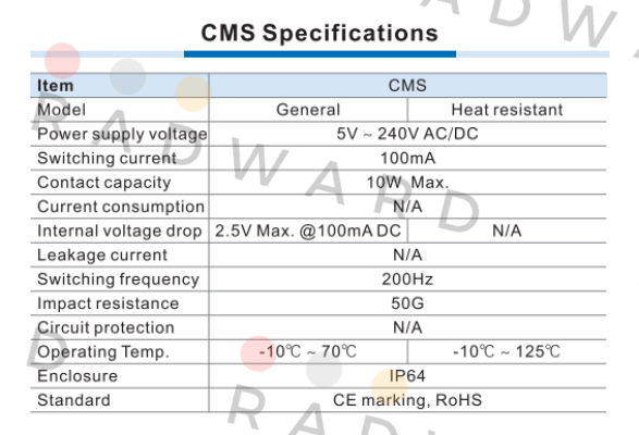 Airtac-CMSJ-020 price