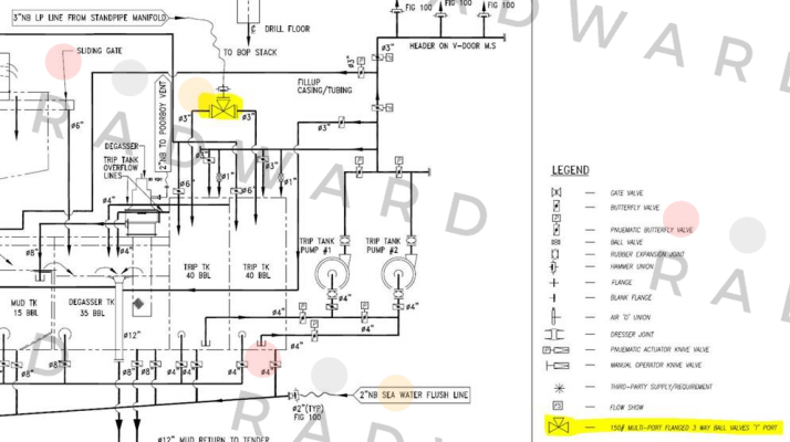 Valftek-MODEL 402252 3"NB price