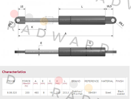 Stabilus-084581 price