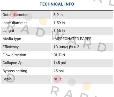 Filtrec-R140C10B price