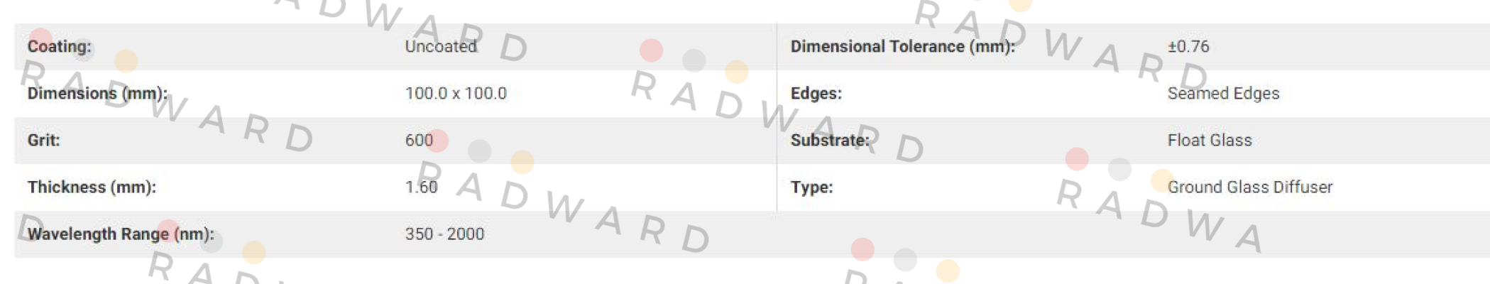 Edmund Optics-38791 price