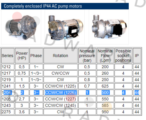 Nidec-IP44 AC 1204 CCW/CW 1226 price